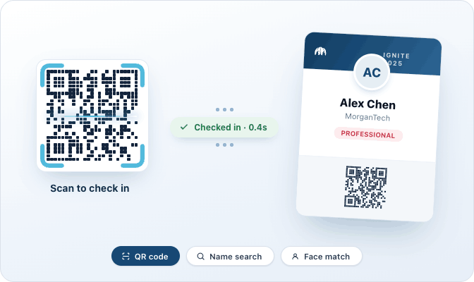 QR code check-in scanning an attendee badge in 0.4 seconds, with QR code, name search, and face match options