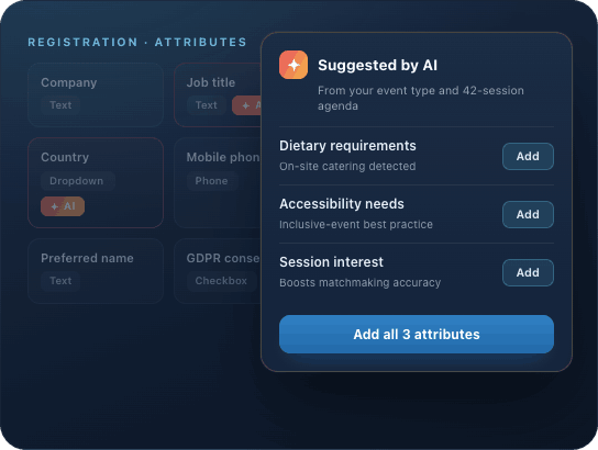Drag-and-drop registration form builder with AI-suggested attributes